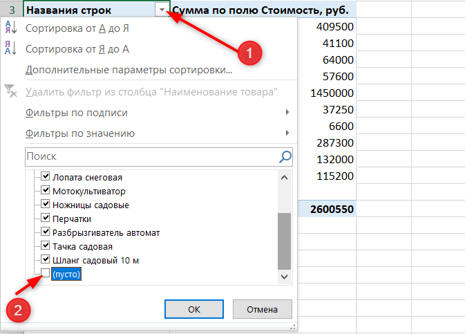 АВС анализ в Excel при помощи сводных таблиц