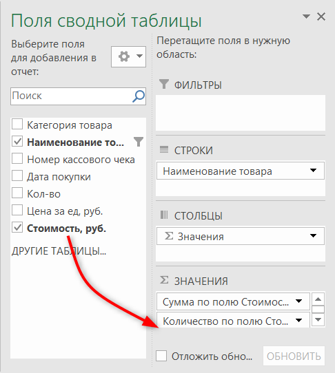 АВС анализ в Excel при помощи сводных таблиц