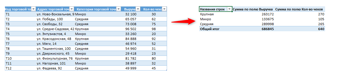 вычисляемое поле в excel