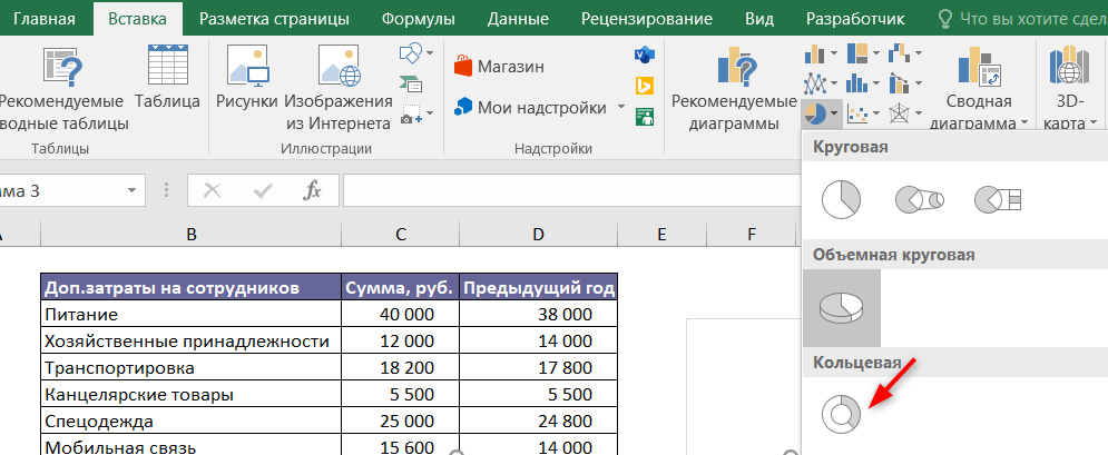 Круговая диаграмма в Excel