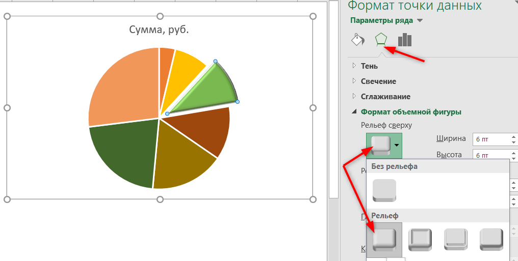 Круговая диаграмма в Excel