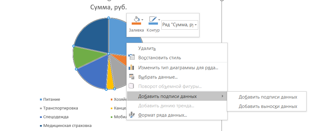 Круговая диаграмма в Excel