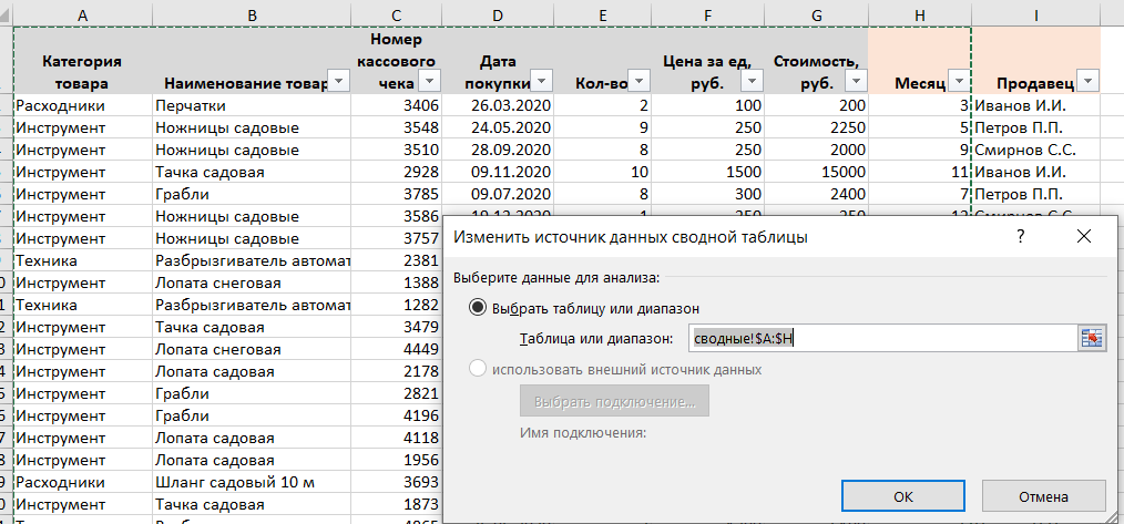 сводные таблицы в excel