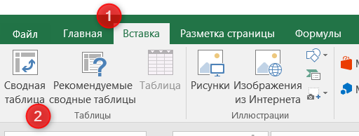 сводные таблицы в excel