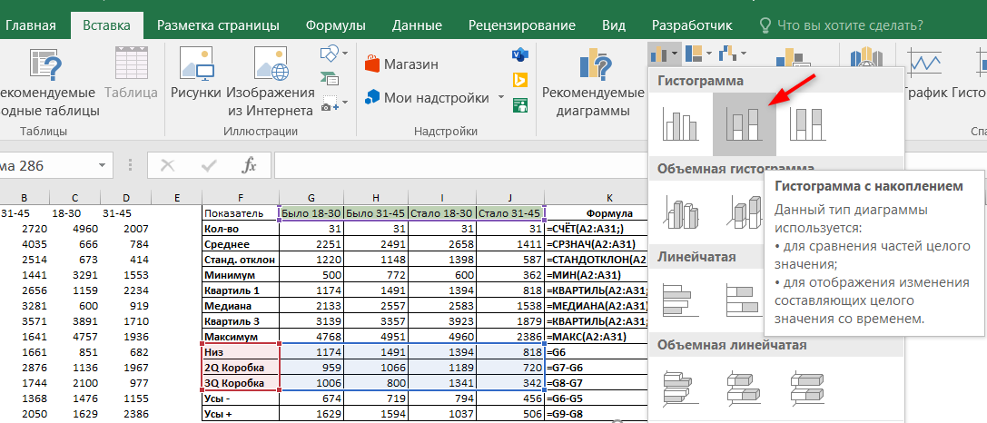 Ящик с усами - для чего нужна эта диаграмма в Excel 