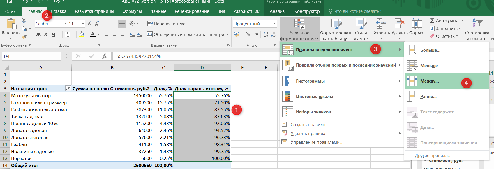 АВС анализ в Excel при помощи сводных таблиц