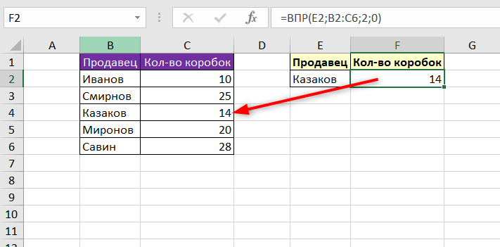 аргумент интервальный просмотр в функции ВПР в excel