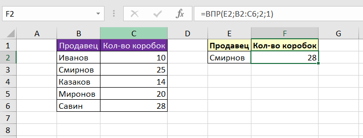 аргумент интервальный просмотр в функции ВПР в excel