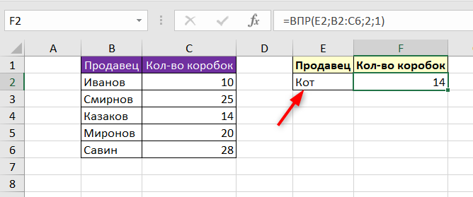 аргумент интервальный просмотр в функции ВПР в excel