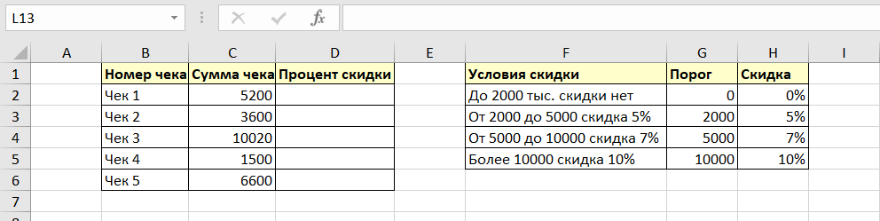 аргумент интервальный просмотр в функции ВПР в excel