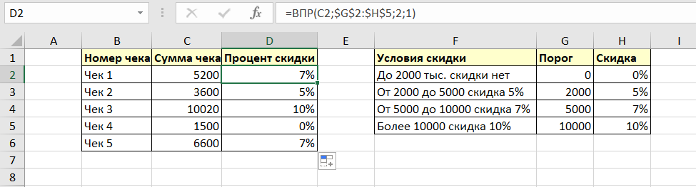 аргумент интервальный просмотр в функции ВПР в excel