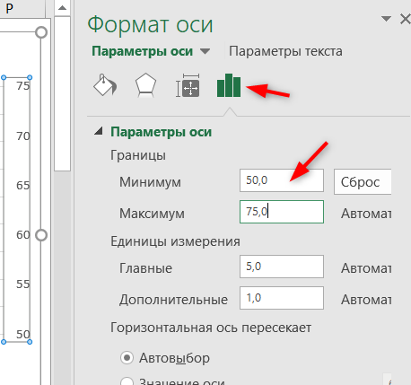 как построить комбинированную диаграмму в excel