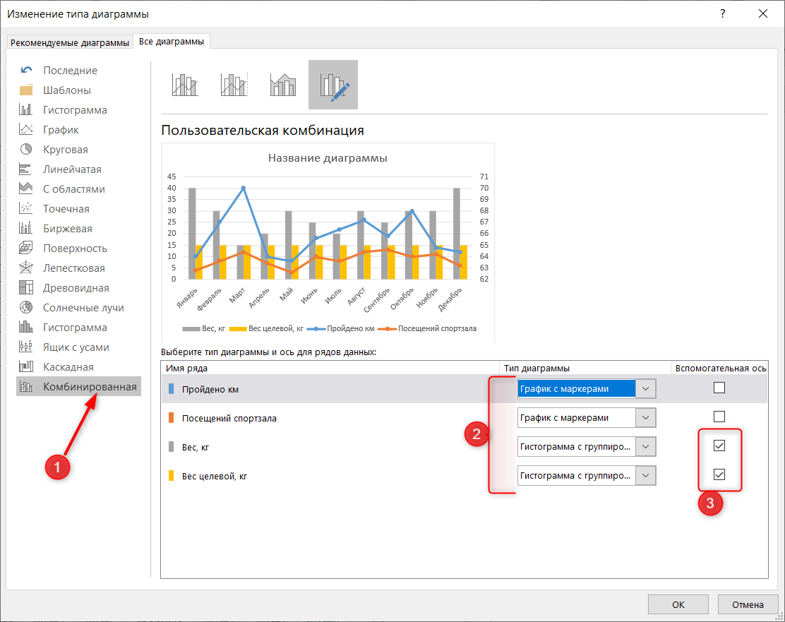 как построить комбинированную диаграмму в excel