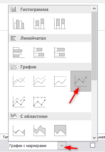 как построить комбинированную диаграмму в excel