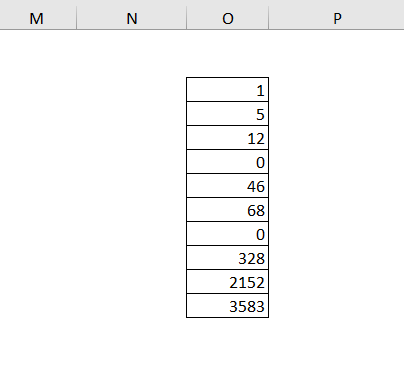 как скрыть данные в ячейке excel