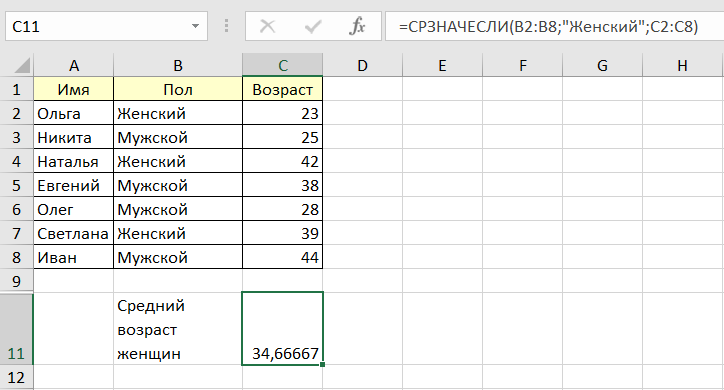 среднее значение в Excel