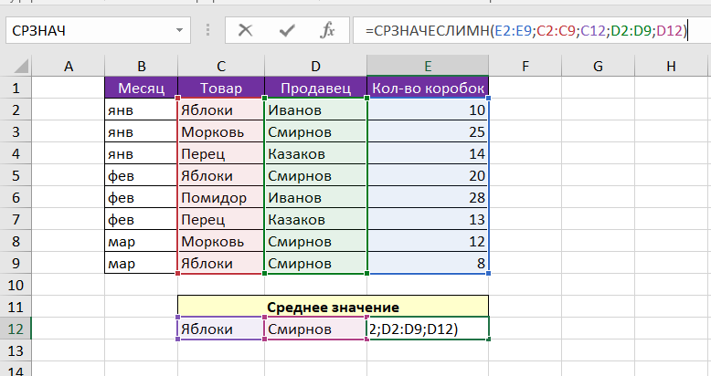 среднее значение в Excel
