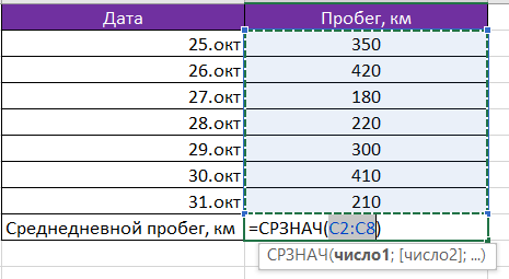 среднее значение в Excel