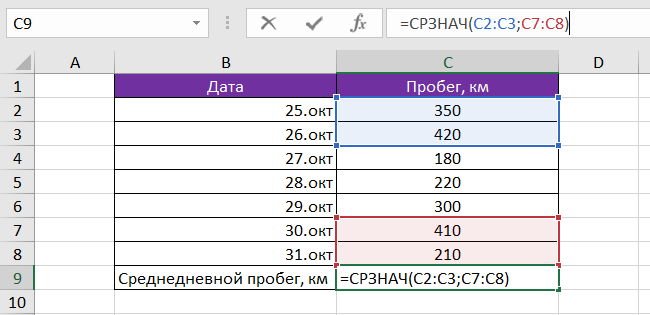 среднее значение в Excel