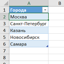 динамический выпадающий список excel