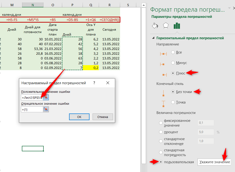 график проекта диаграмма ганта