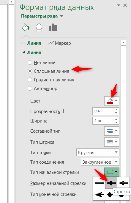 график проекта диаграмма ганта