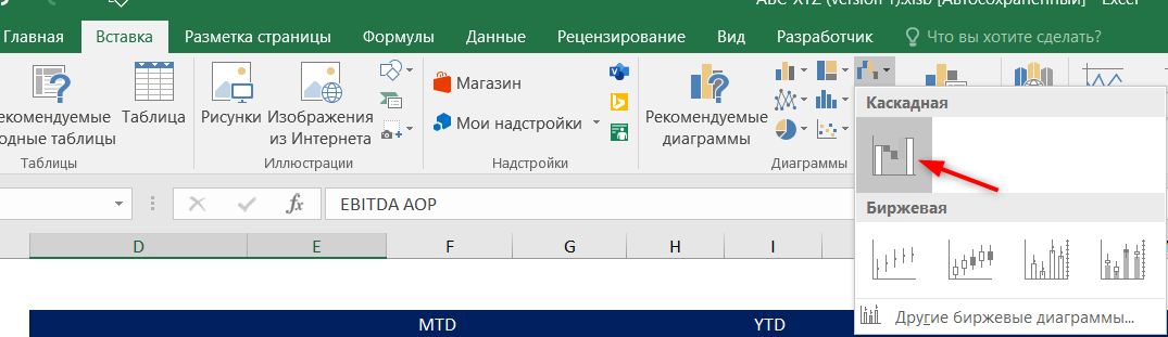 диаграмма водопад в excel