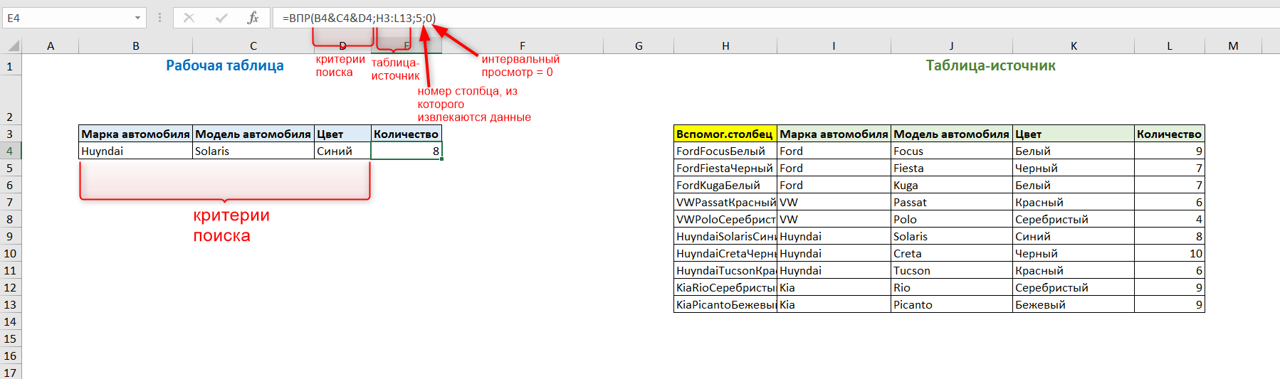 функция впр в excel с несколькими условиями 