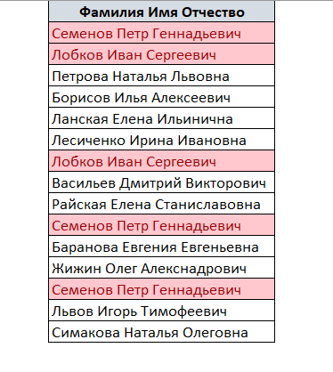 как найти дубликаты в excel