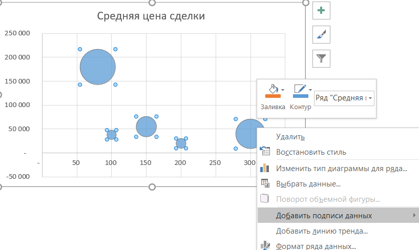 пузырьковая диаграмма в excel как построить