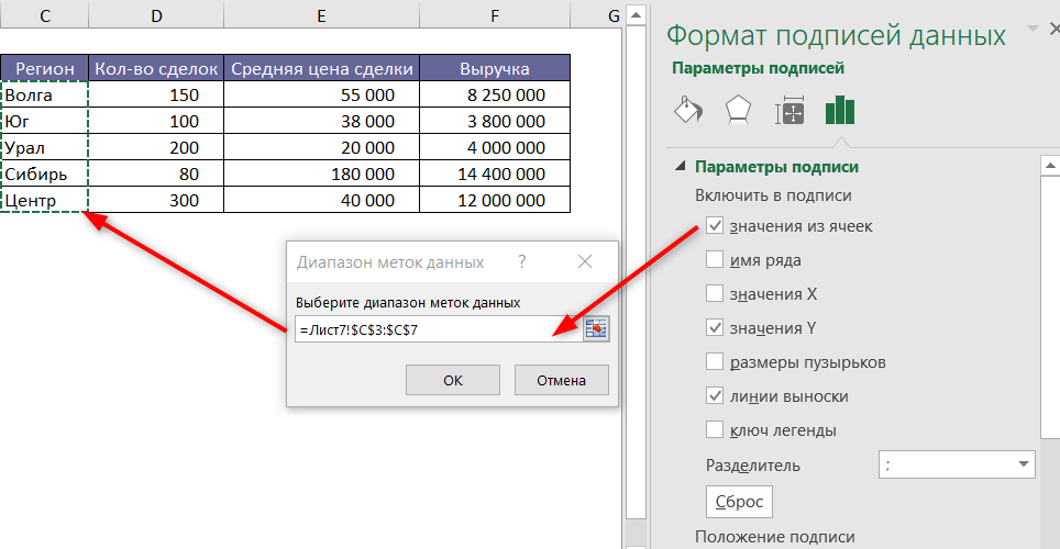 пузырьковая диаграмма в excel как построить