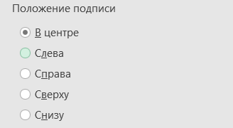 пузырьковая диаграмма в excel как построить