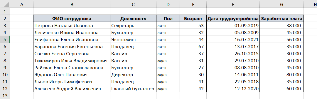 суммирование ячеек в excel по условию