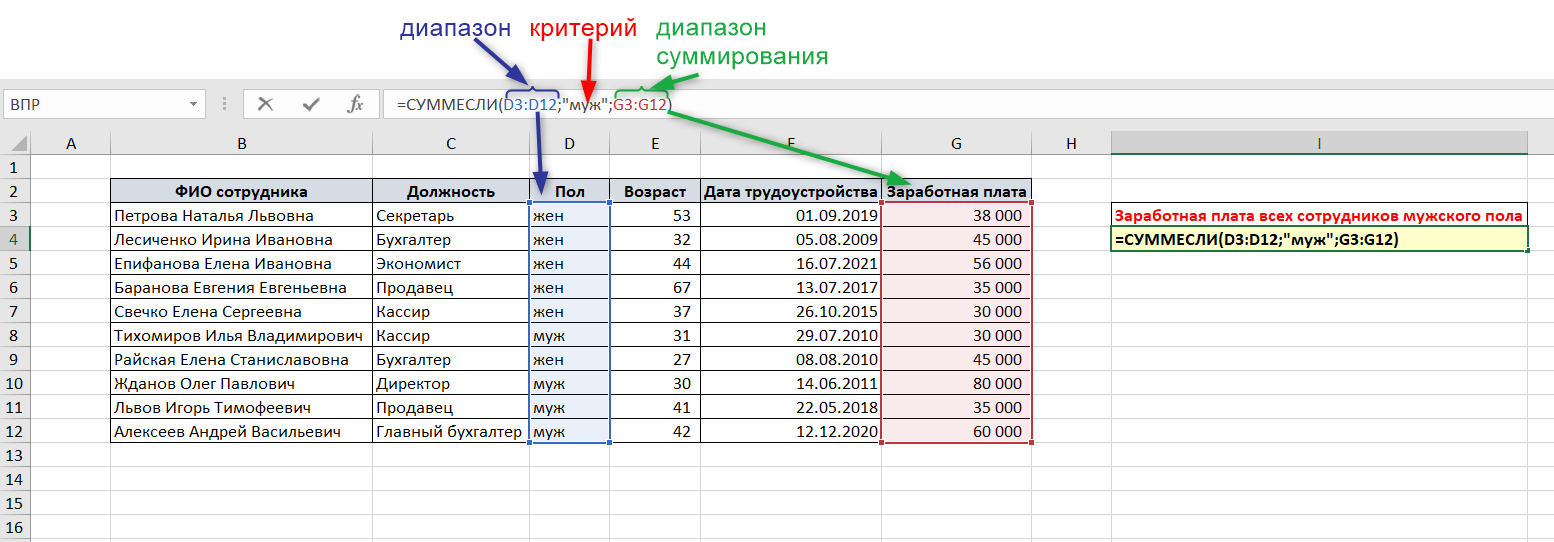 суммирование ячеек в excel по условию