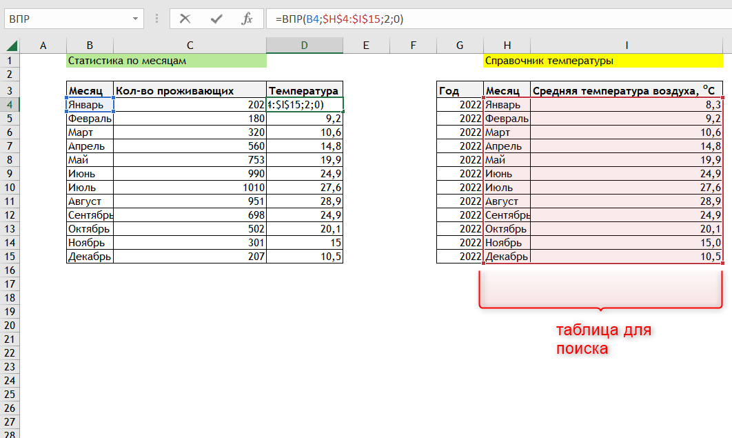 как сделать впр в excel понятная инструкция