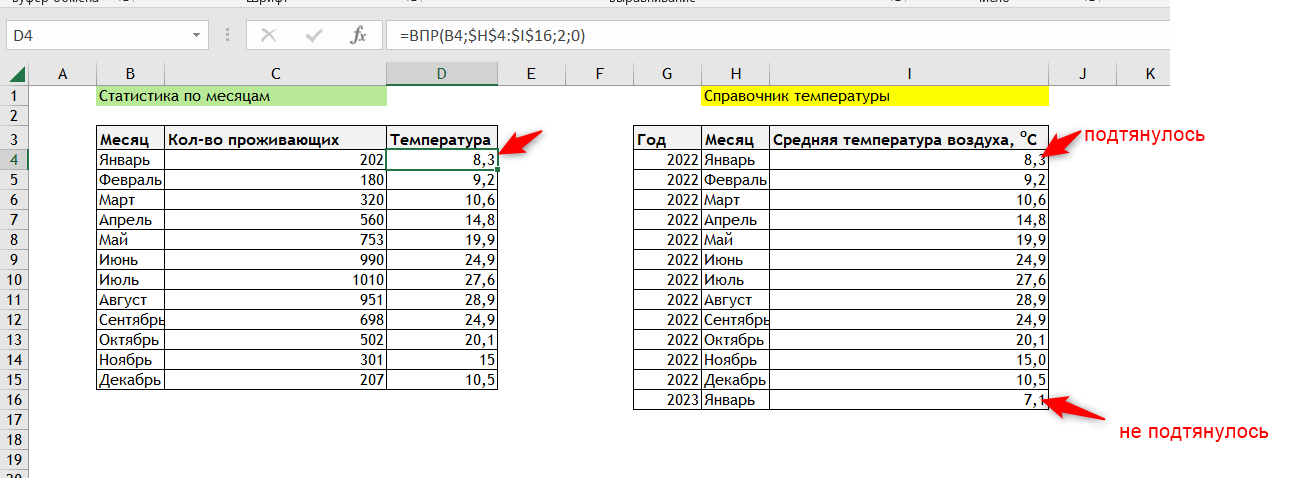 как сделать впр в excel понятная инструкция