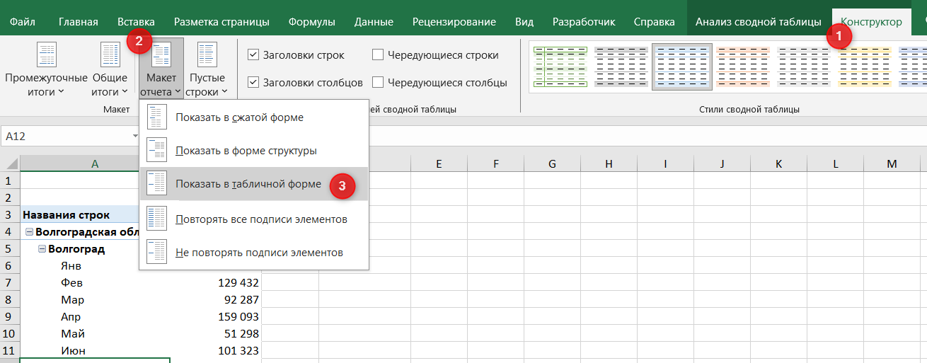 Как сделать сводную таблицу в Excel. Пошаговая инструкция