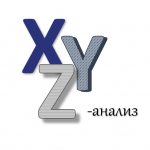 XYZ анализ товарного ассортимента